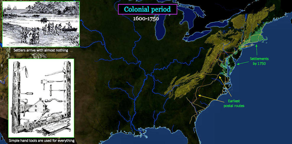 Technology, 1600-1750